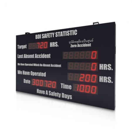 Safety Board - สำหรับลูกค้าโรงงาน - PS1905018