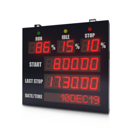 Reduce Down Time - สำหรับโรงงานผลิต Magnetic Products Motor Stacks - PS1905011