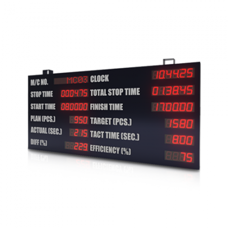 Improve Productivity, Increase Capacity, Reduce Down Time, Reduce Cycle Time - สำหรับโรงงานผลิตชิ้นส่วนรถยนต์ ท่อแอร์รถยนต์ - 1905006