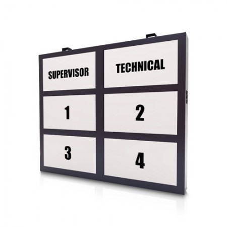Improve Productivity, Reduce Down Time - สำหรับโรงงานผลิตชุดและอุปกรณ์กีฬาสำหรับเบสบอลและไอซ์ฮอกกี้ - PS1906005