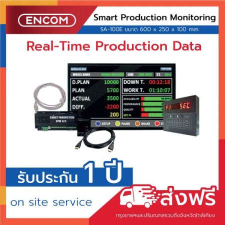 Smart Production Monitoring System (SPM) Standalone  ราคาได้ใจ ส่งไวทั่วประเทศ