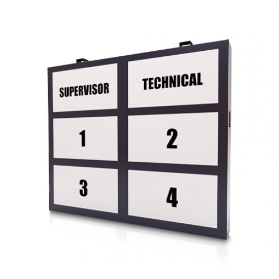 Improve Productivity, Reduce Down Time - สำหรับโรงงานผลิตชุดและอุปกรณ์กีฬาสำหรับเบสบอลและไอซ์ฮอกกี้ - PS1906005