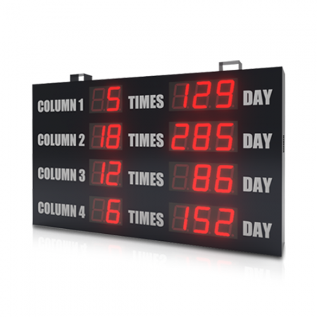 Reduce Down Time - สำหรับโรงงานผลิตอุปกรณ์ บำบัดน้ำเสีย - PS1904001