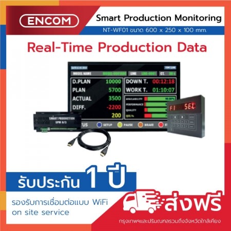 Smart Production Monitoring System (SPM) WiFi  ราคาได้ใจ ส่งไวทั่วประเทศ
