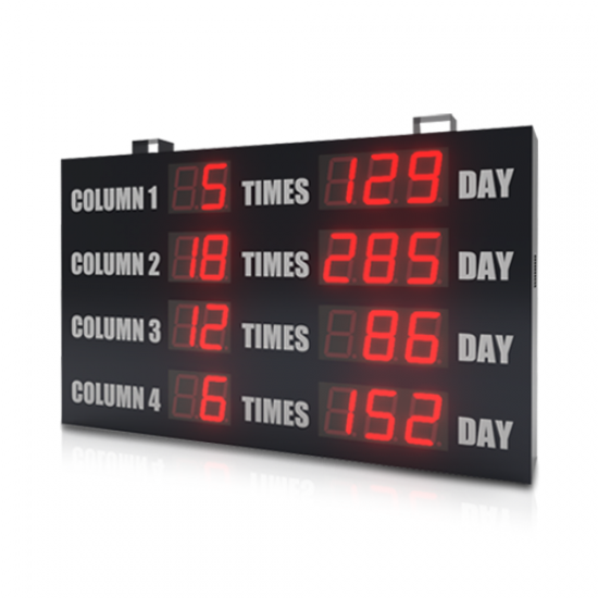 Reduce Down Time - สำหรับโรงงานผลิตอุปกรณ์ บำบัดน้ำเสีย - PS1904001