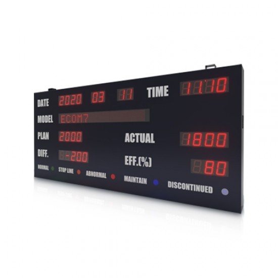 Improve Productivity, Reduce Down Time - สำหรับโรงงานผลิตแผงโซล่าเซล - PS1905012