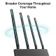 TP-Link AC1900 Wireless MU-MIMO Wi-Fi Router ราคาได้ใจ ส่งไวทั่วประเทศ