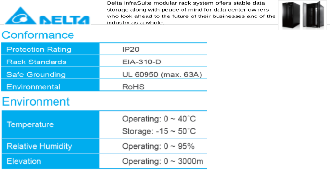 Rack Delta